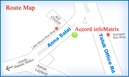 Route Map root